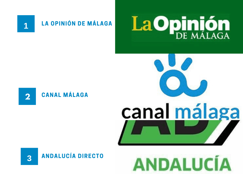 Academia Jesús Ayala en los medios de comunicación