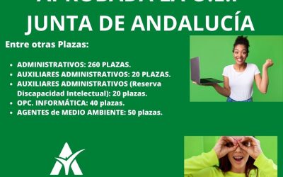 OFERTADAS 2.401 Plazas OEP 2.023 Administración General Junta de Andalucía