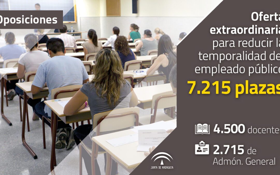 Aprobada la oferta de 7.215 plazas para Administración y Educación, en Andalucía