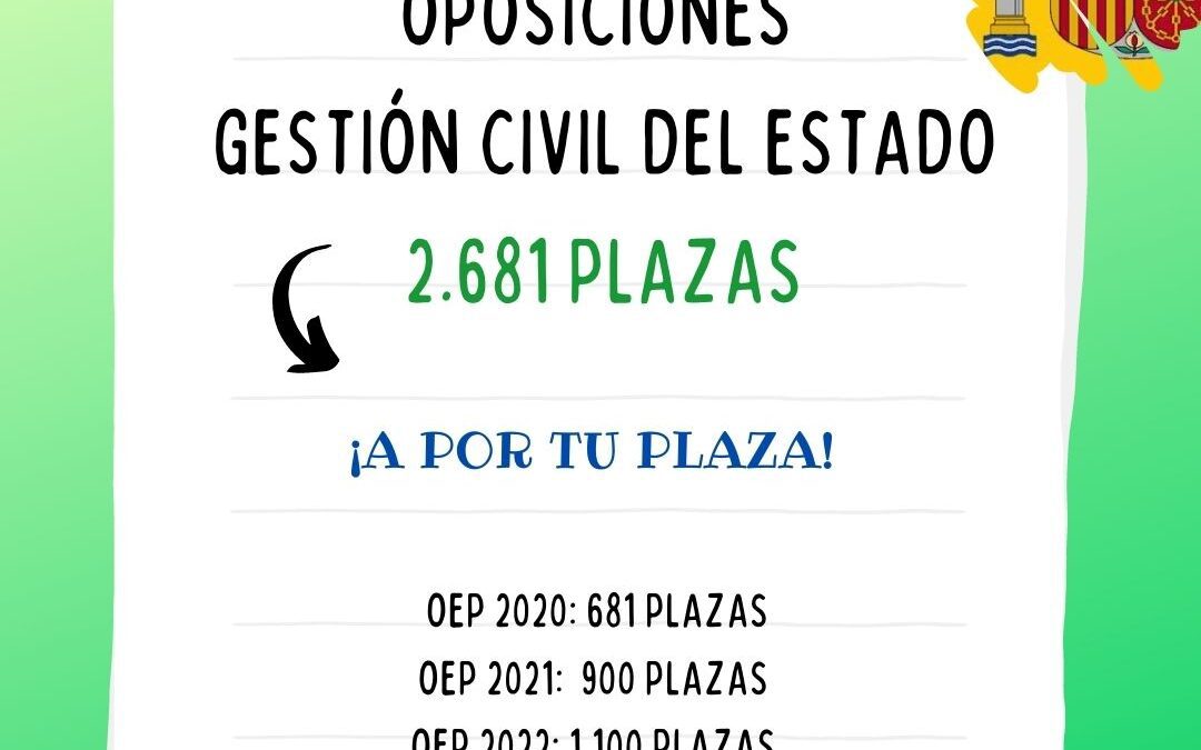 Nuevo grupo oposiciones Gestión Civil del Estado – 2.681 plazas (OEP 2020+ 2021 + 2022)