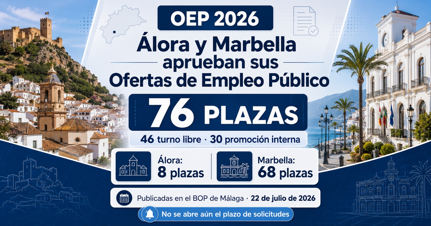 OEP Alora Marbella