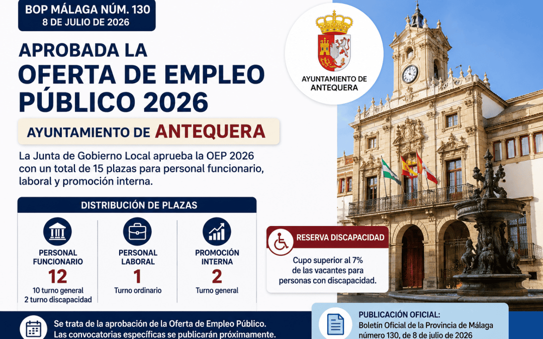 Aprobada la Oferta de Empleo Público 2026 del Ayuntamiento de Antequera con 15 plazas