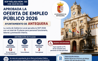 Aprobada la Oferta de Empleo Público 2026 del Ayuntamiento de Antequera con 15 plazas