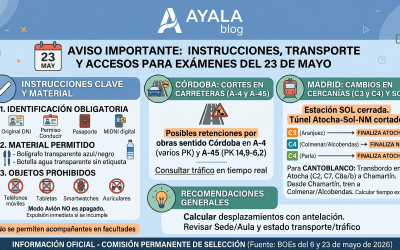 Aviso para los exámenes del 23 de mayo: instrucciones, cortes en Córdoba y cambios en Cercanías Madrid