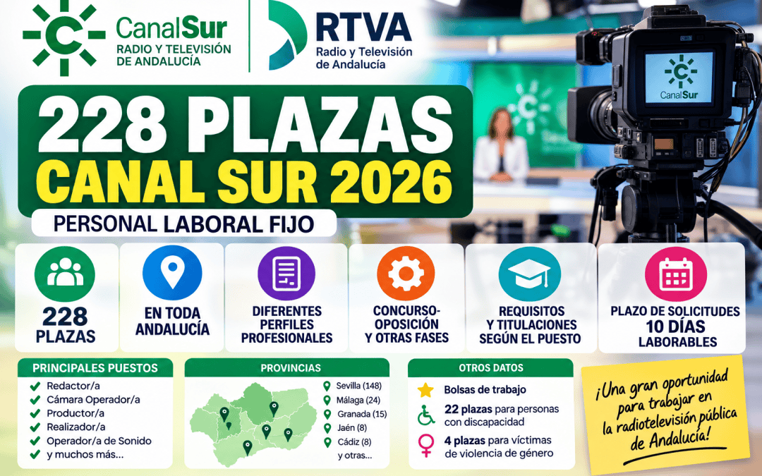 Canal Sur convoca 228 plazas de personal laboral fijo: puestos, provincias, requisitos y plazo