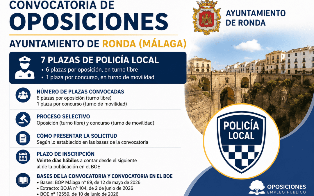 Convocatoria de oposiciones para 6 plazas de Policía Local en el Ayuntamiento de Ronda (Málaga)