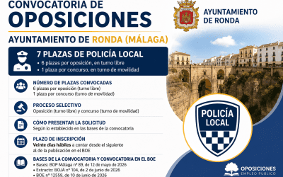 Convocatoria de oposiciones para 6 plazas de Policía Local en el Ayuntamiento de Ronda (Málaga)