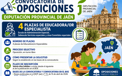 Convocatoria de oposiciones para 4 plazas de Educadora/or Especialista en la Diputación Provincial de Jaén