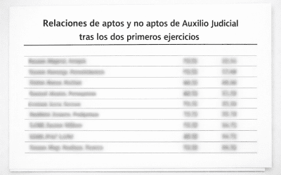 Publicadas las relaciones de aptos y no aptos de Auxilio Judicial tras los dos primeros ejercicios