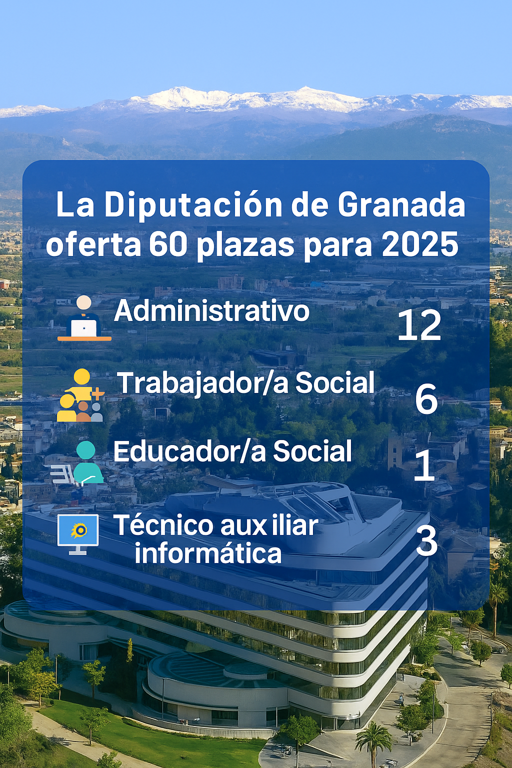 Oferta de Empleo Público Diputación de Granada O.E.P. Diputación de Granada