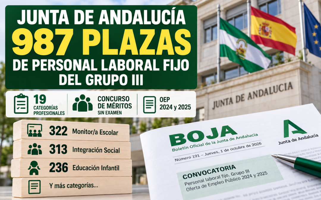 Junta de Andalucía convoca 987 plazas de personal laboral fijo: 322 de Monitor Escolar, 313 de Integración Social y 236 de Educación Infantil