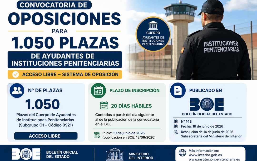 Convocatoria de oposiciones para 1.050 plazas de Ayudantes de Instituciones Penitenciarias