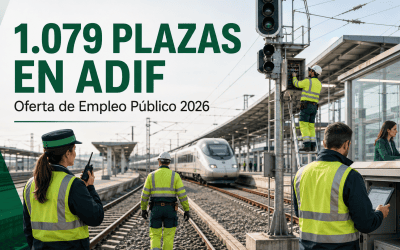 Convocatoria de oposiciones para 1.079 plazas de personal operativo en ADIF