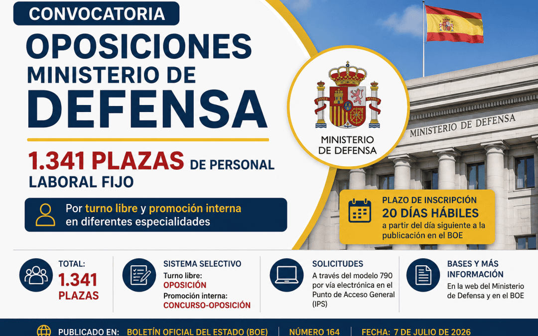 Convocatoria de oposiciones para 1.341 plazas de personal laboral fijo en el Ministerio de Defensa
