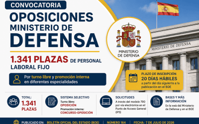 Convocatoria de oposiciones para 1.341 plazas de personal laboral fijo en el Ministerio de Defensa