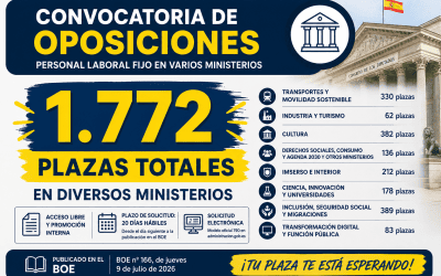 Convocatoria de oposiciones para 1.772 plazas de personal laboral fijo en varios ministerios