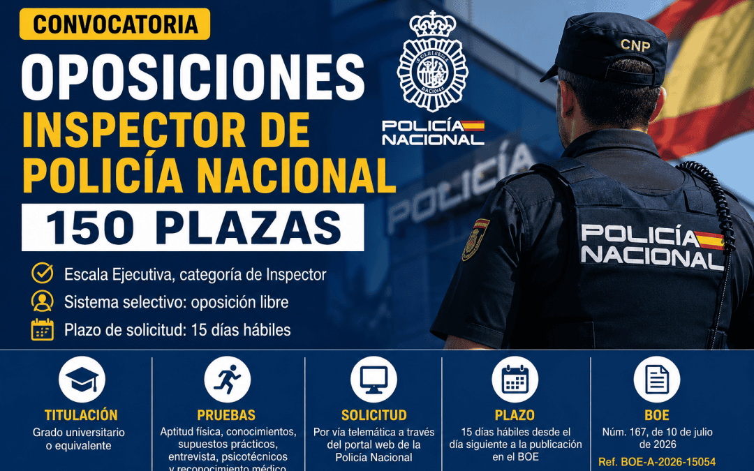 Convocatoria de oposiciones para 150 plazas de Inspector de la Policía Nacional