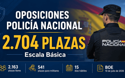 Convocatoria de oposiciones para 2.704 plazas de Policía Nacional