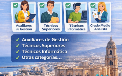 Convocatoria de oposiciones para 32 plazas en la Diputación de Málaga (Patronato de Recaudación)