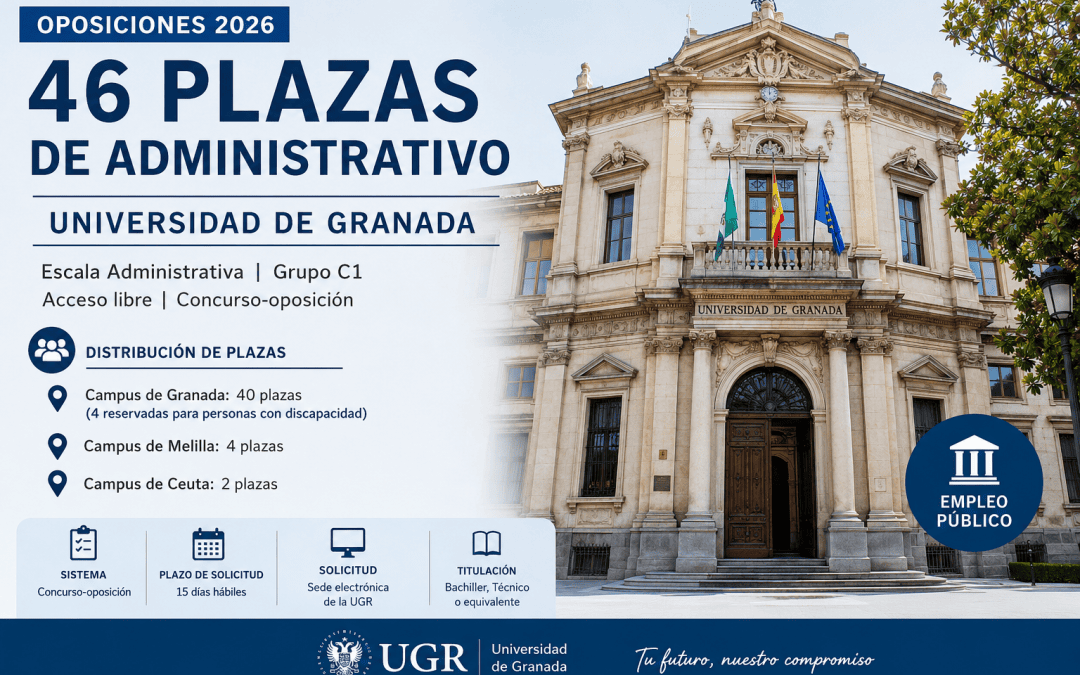 Convocatoria de oposiciones para 46 plazas de Administrativo en la Universidad de Granada
