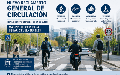 Nuevo Reglamento General de Circulación 2026: todas las novedades para peatones, ciclistas, motoristas y patinetes