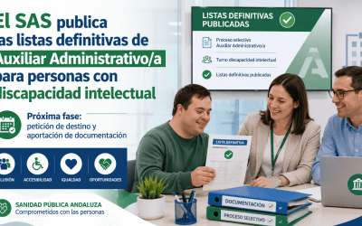 El SAS publica las listas definitivas de Auxiliar Administrativo/a para personas con discapacidad intelectual