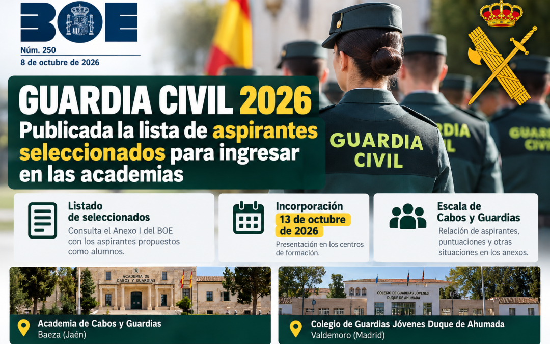 Guardia Civil 2026: publicada la lista de aspirantes seleccionados y la fecha de ingreso en las academias