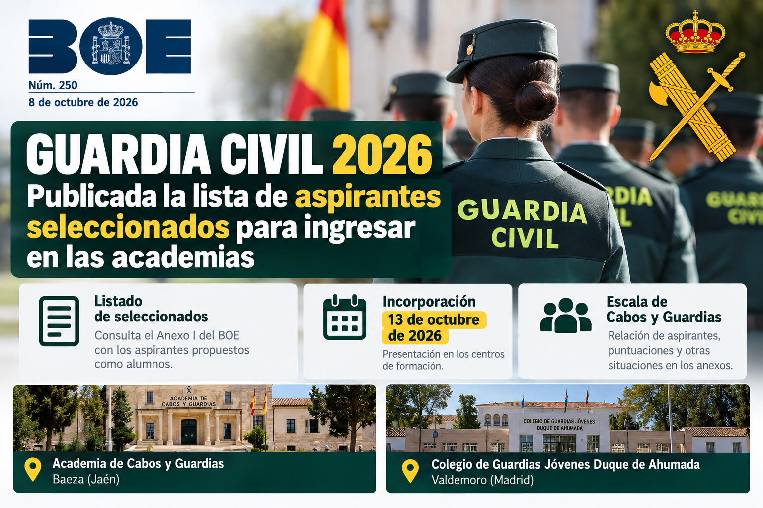 Guardia Civil 2026 publicada la lista de aspirantes seleccionados y la fecha de ingreso en las academias