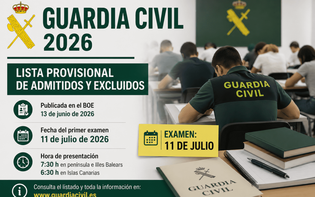 Publicada la lista provisional de admitidos de Guardia Civil 2026 y fecha del primer examen