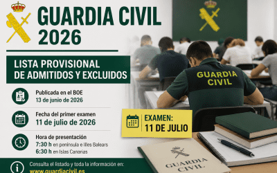 Publicada la lista provisional de admitidos de Guardia Civil 2026 y fecha del primer examen
