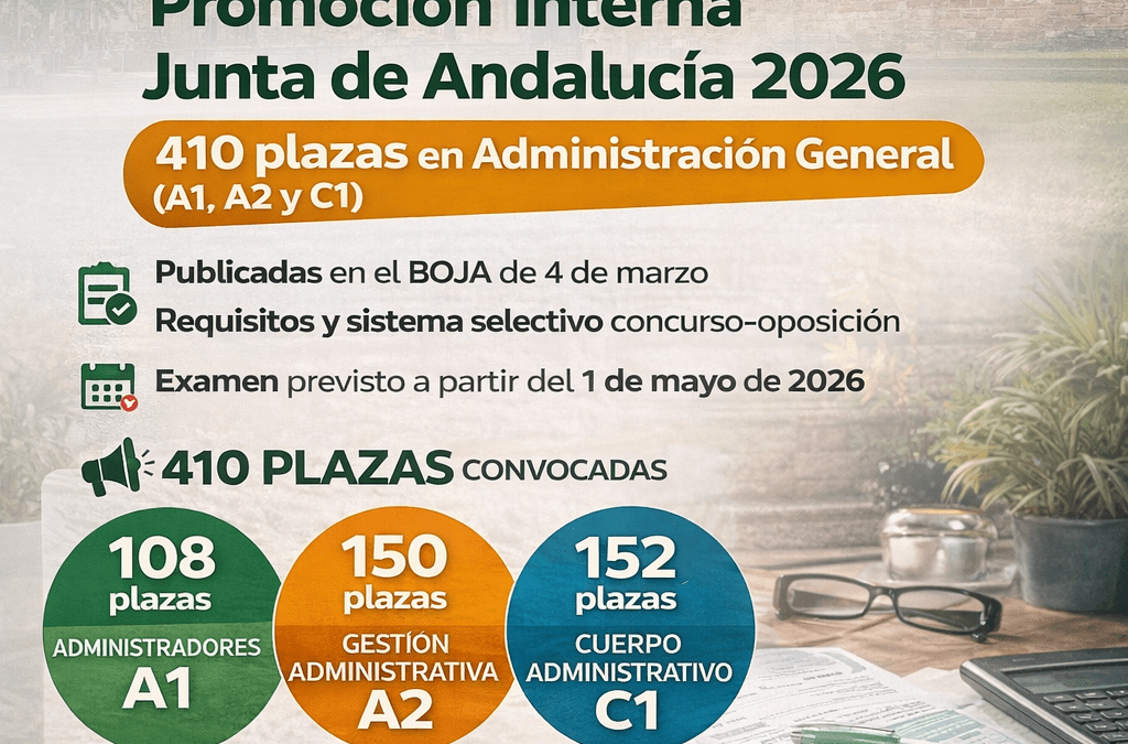 Promoción interna en la Junta de Andalucía: convocadas 410 plazas en Administración General (A1, A2 y C1)