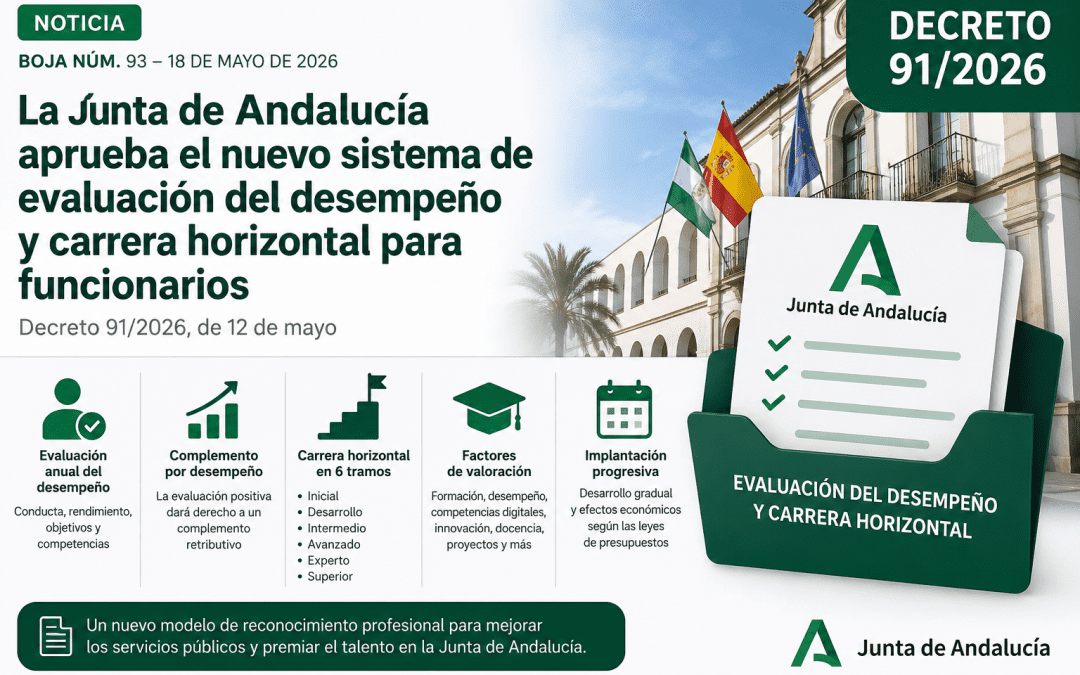 La Junta de Andalucía aprueba el nuevo sistema de evaluación del desempeño y carrera horizontal para funcionarios