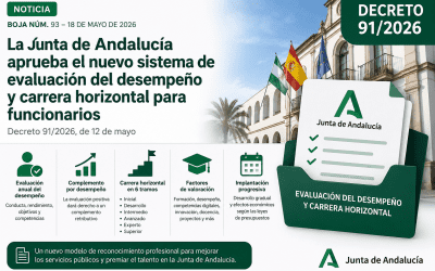 La Junta de Andalucía aprueba el nuevo sistema de evaluación del desempeño y carrera horizontal para funcionarios