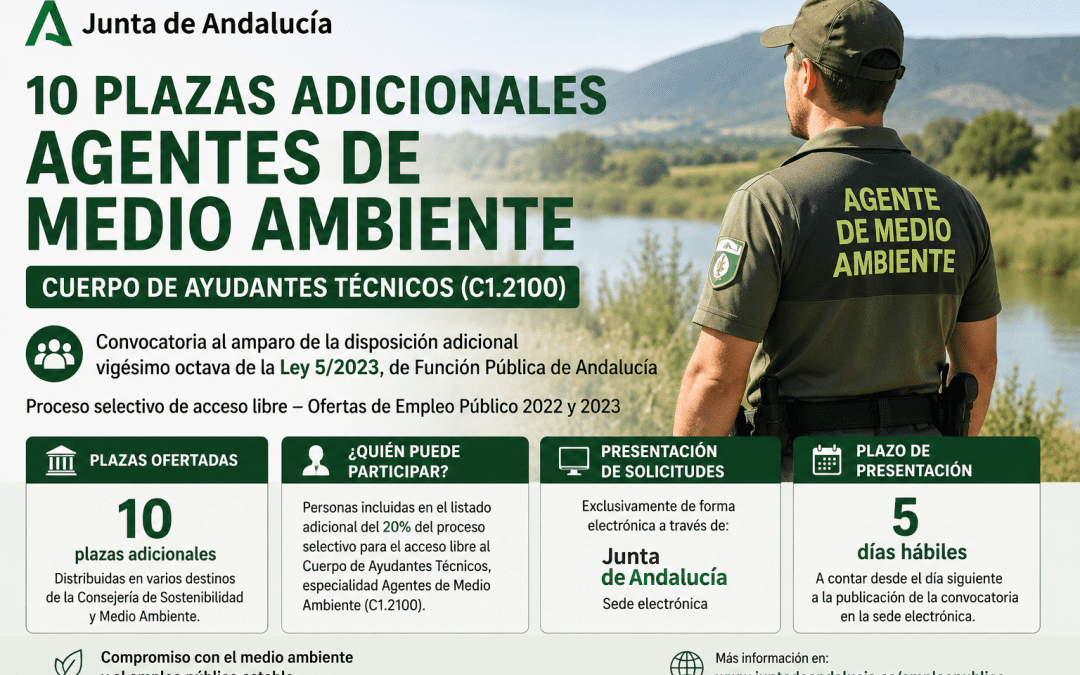 La Junta de Andalucía oferta 10 plazas adicionales para Agentes de Medio Ambiente a aspirantes del proceso selectivo C1.2100