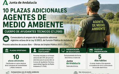 La Junta de Andalucía oferta 10 plazas adicionales para Agentes de Medio Ambiente a aspirantes del proceso selectivo C1.2100