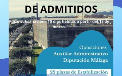 Lista de admitidos 22 plazas de Auxiliar Administrativo de la Diputación Provincial de Málaga