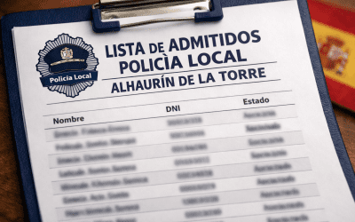 Lista de admitidos para Policía Local en Alhaurín de la Torre (Málaga)