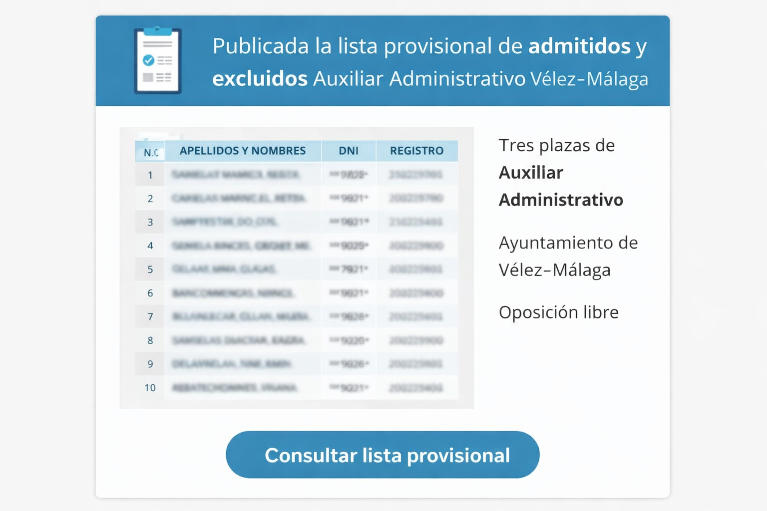 Lista de admitidos en la oposición de Auxiliar Administrativo de Vélez-Málaga