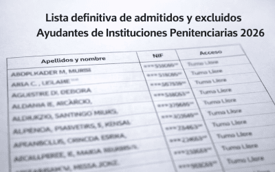Lista definitiva de admitidos y fecha de examen en las oposiciones de Ayudantes de Instituciones Penitenciarias