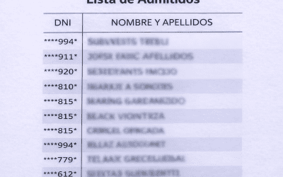 Lista definitiva de admitidos y fecha de examen para Administrativo en la Mancomunidad de la Costa del Sol Occidental