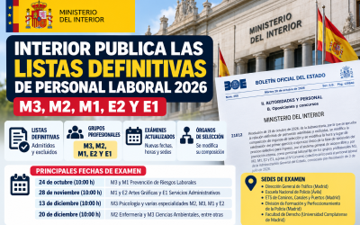 Ministerio del Interior: listas definitivas de personal laboral M3, M2, M1, E2 y E1 y nuevas fechas de examen