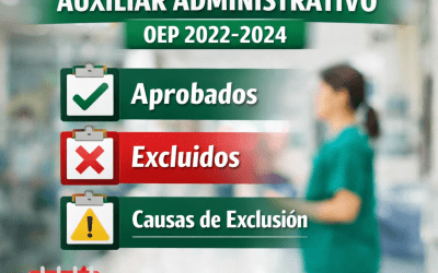 Listas provisionales de aprobados en oposiciones de Auxiliar Administrativo del SAS (OEP 2022-2024)