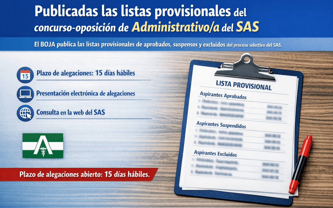 Publicadas las listas provisionales del concurso-oposición de Administrativo/a del SAS