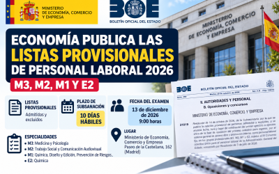 Ministerio de Economía: listas provisionales de personal laboral M3, M2, M1 y E2, plazo de subsanación y examen el 13 de diciembre