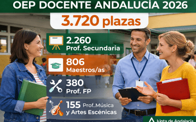 La Junta de Andalucía aprueba la Oferta de Empleo Público Docente 2026 con 3.720 plazas