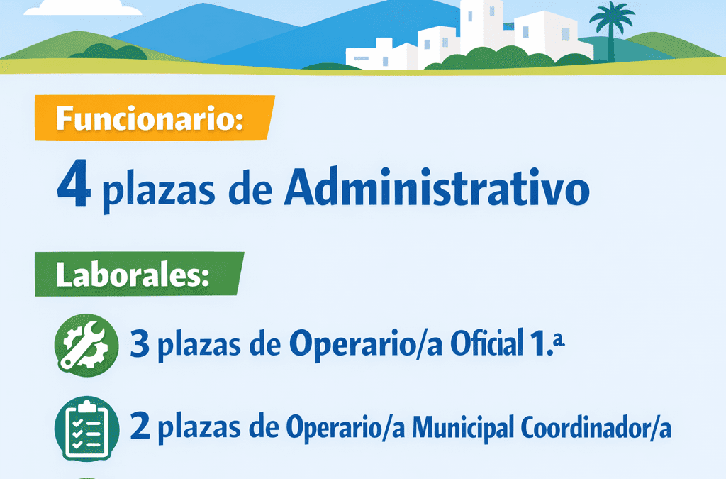 Alhaurín el Grande aprueba su Oferta de Empleo Público 2025 con plazas de administrativo, policía local y operarios