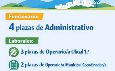 Alhaurín el Grande aprueba su Oferta de Empleo Público 2025 con plazas de administrativo, policía local y operarios
