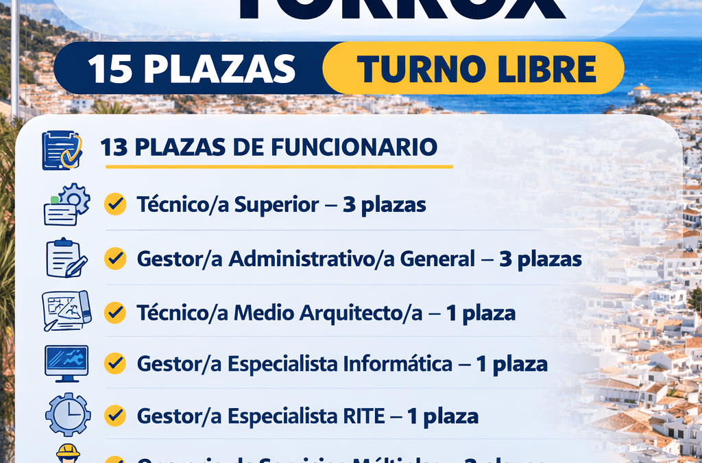 Oferta de Empleo Público 2026 del Ayuntamiento de Torrox con 21 plazas de empleo público