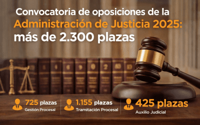 Convocatoria de oposiciones de la Administración de Justicia 2025: más de 2.300 plazas