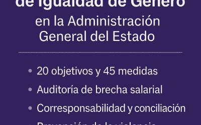 Aprobado el IV Plan de Igualdad de Género en la Administración General del Estado